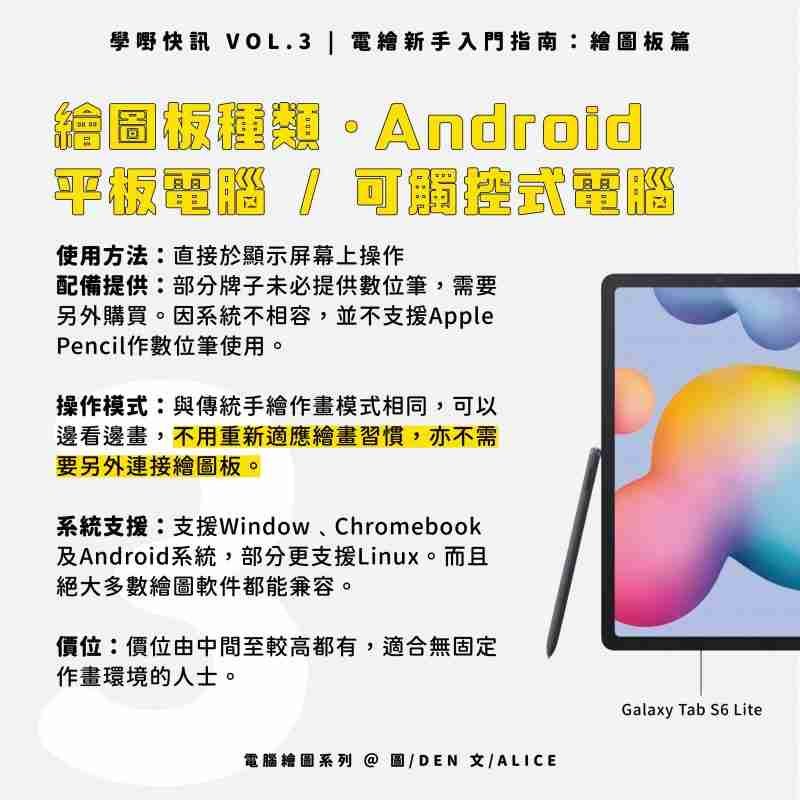 電繪新手入門指南_繪圖板篇_平板Android