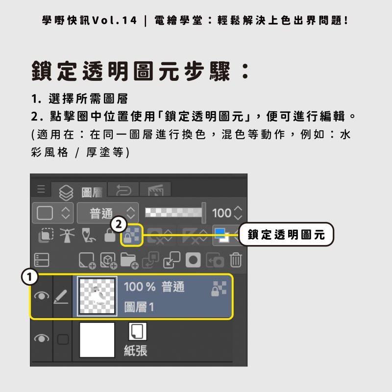 電繪新手必看！從素描到成品圖，學會避免上色出界的2個技巧_鎖定透明圖元