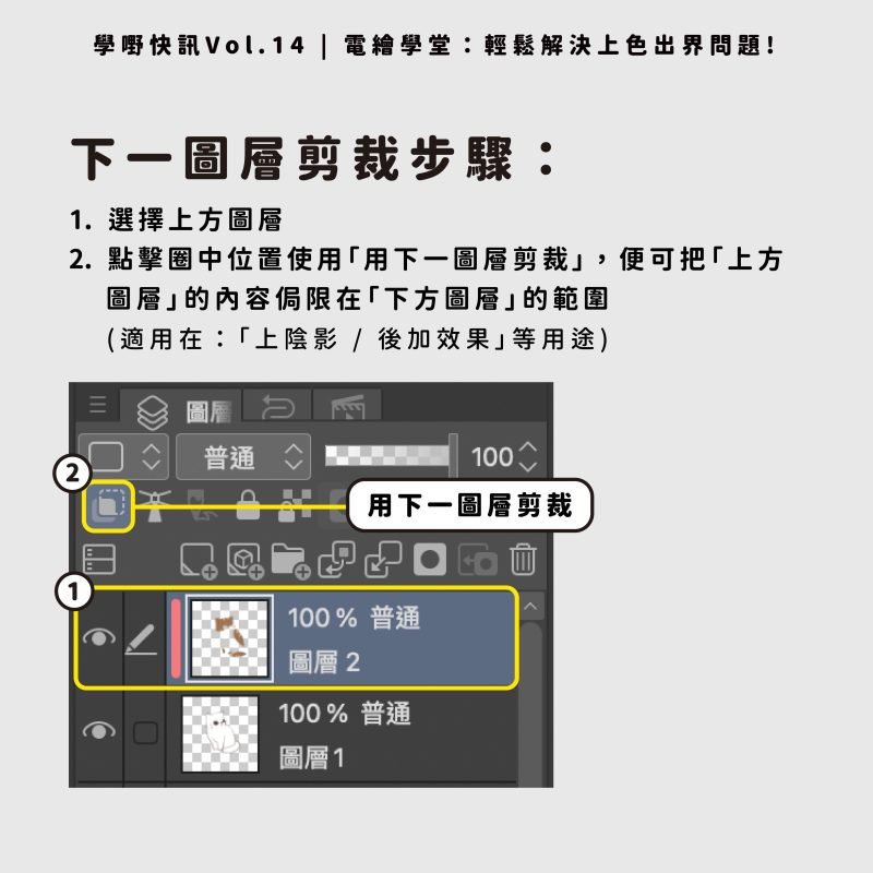 電繪新手必看！從素描到成品圖，學會避免上色出界的2個技巧_下一圖層剪裁