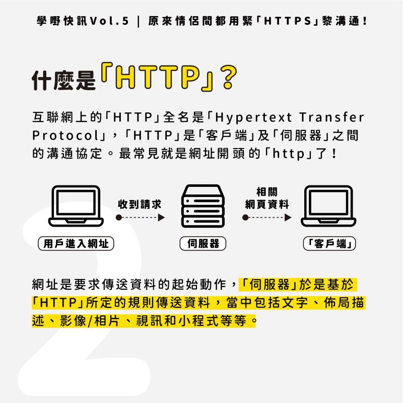 原來情侶間都用緊Https黎溝通_網絡知識_http介紹