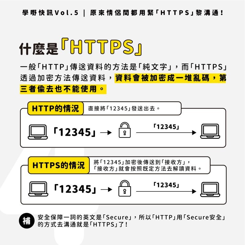 原來情侶間都用緊Https黎溝通_網絡知識_https介紹