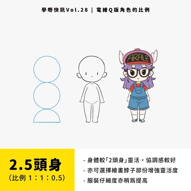 Q版角色的比例_2.5頭身角色比例