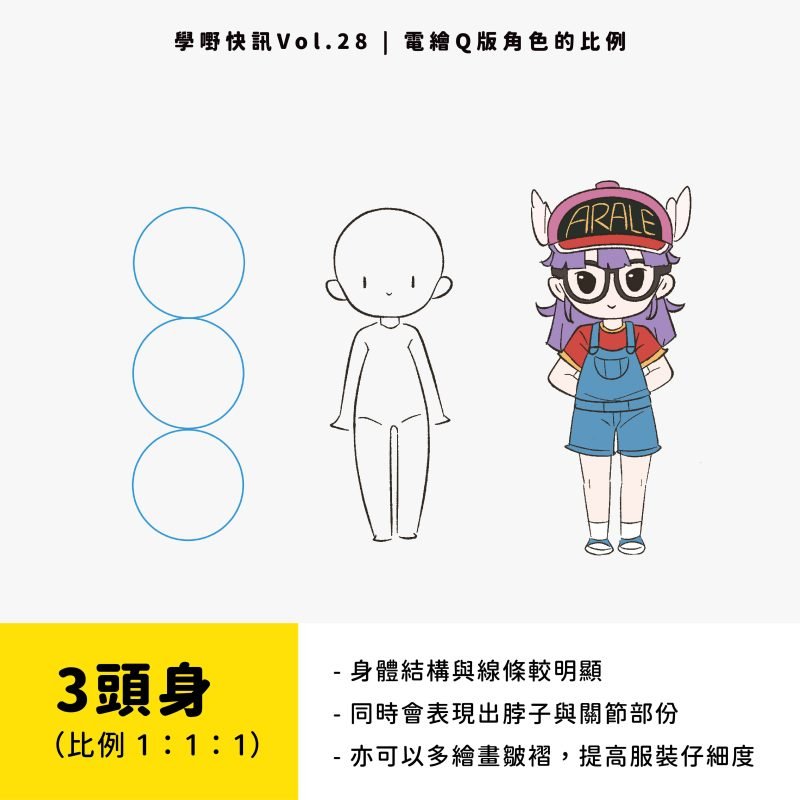 Q版角色的比例_3頭身角色比例