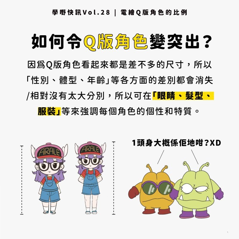 Q版角色的比例_突出Q版角色的重點