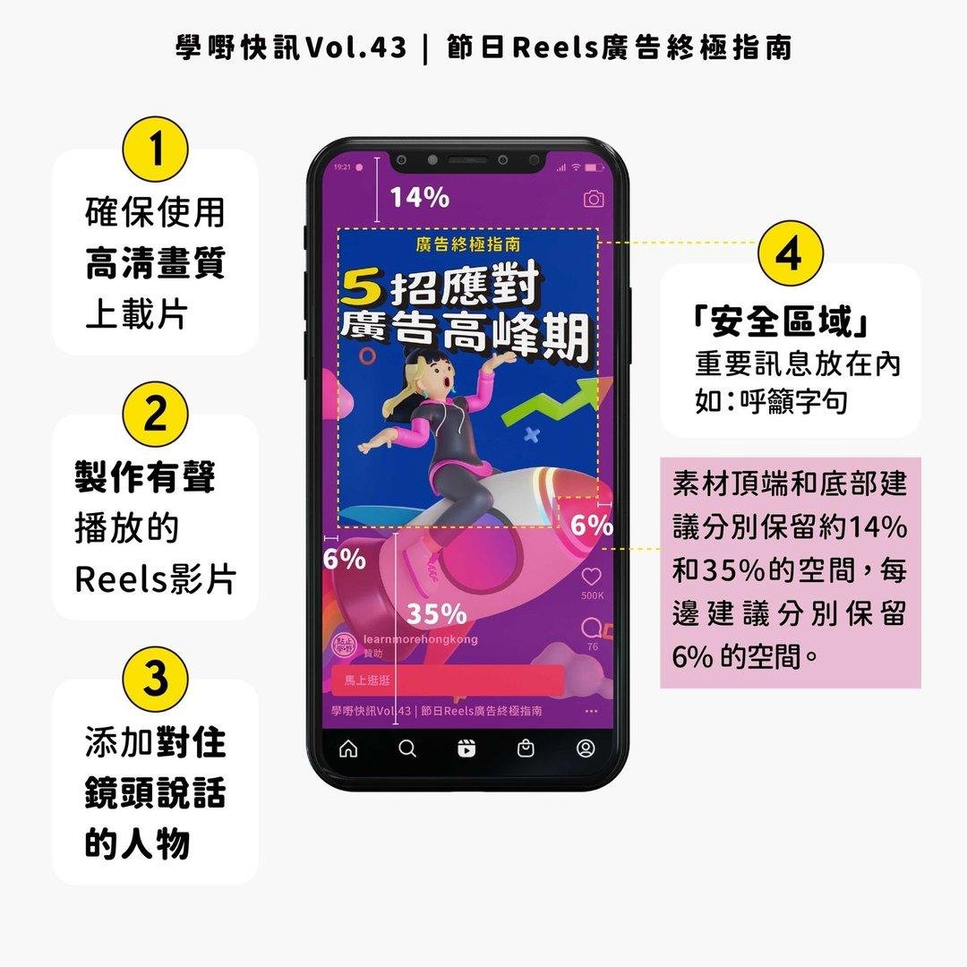 Reels廣告_Reels廣告教學 IG Reels廣告 Reels廣告技巧 Reels廣告教學 Reels廣告目標 Reels廣告投放 Instagram演算法 IG行銷 內容行銷