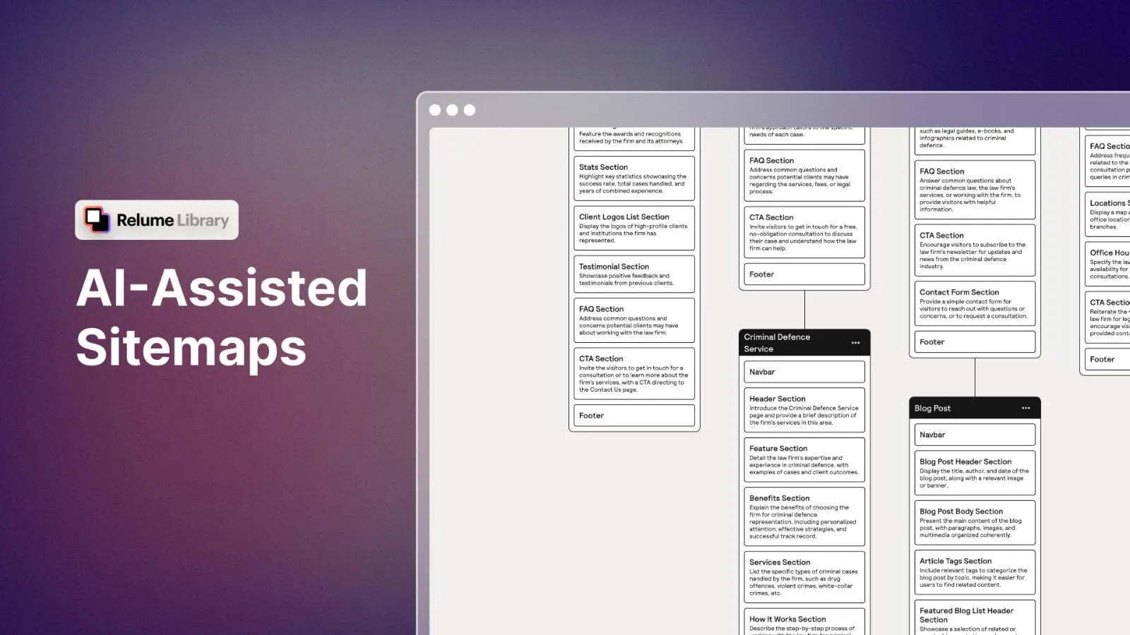 AI網頁設計 3 AI網頁設計 香港、AI生成、網頁設計